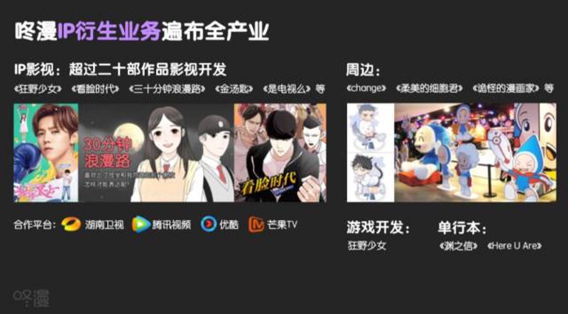 西班牙动画公司的创意风暴：引领未来动画趋势