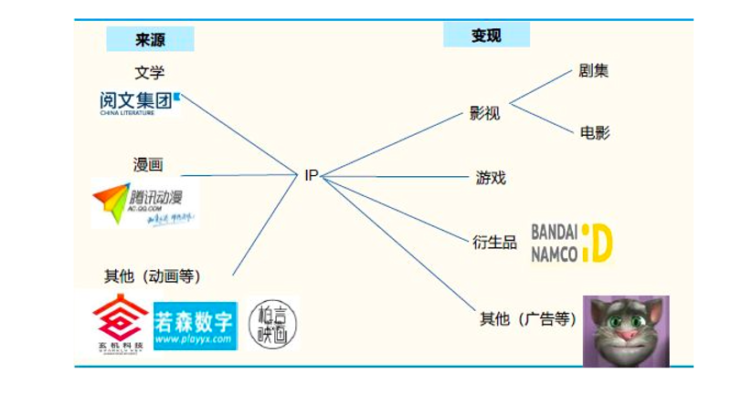 西班牙仁捷娱乐：释放文化魅力的新篇章