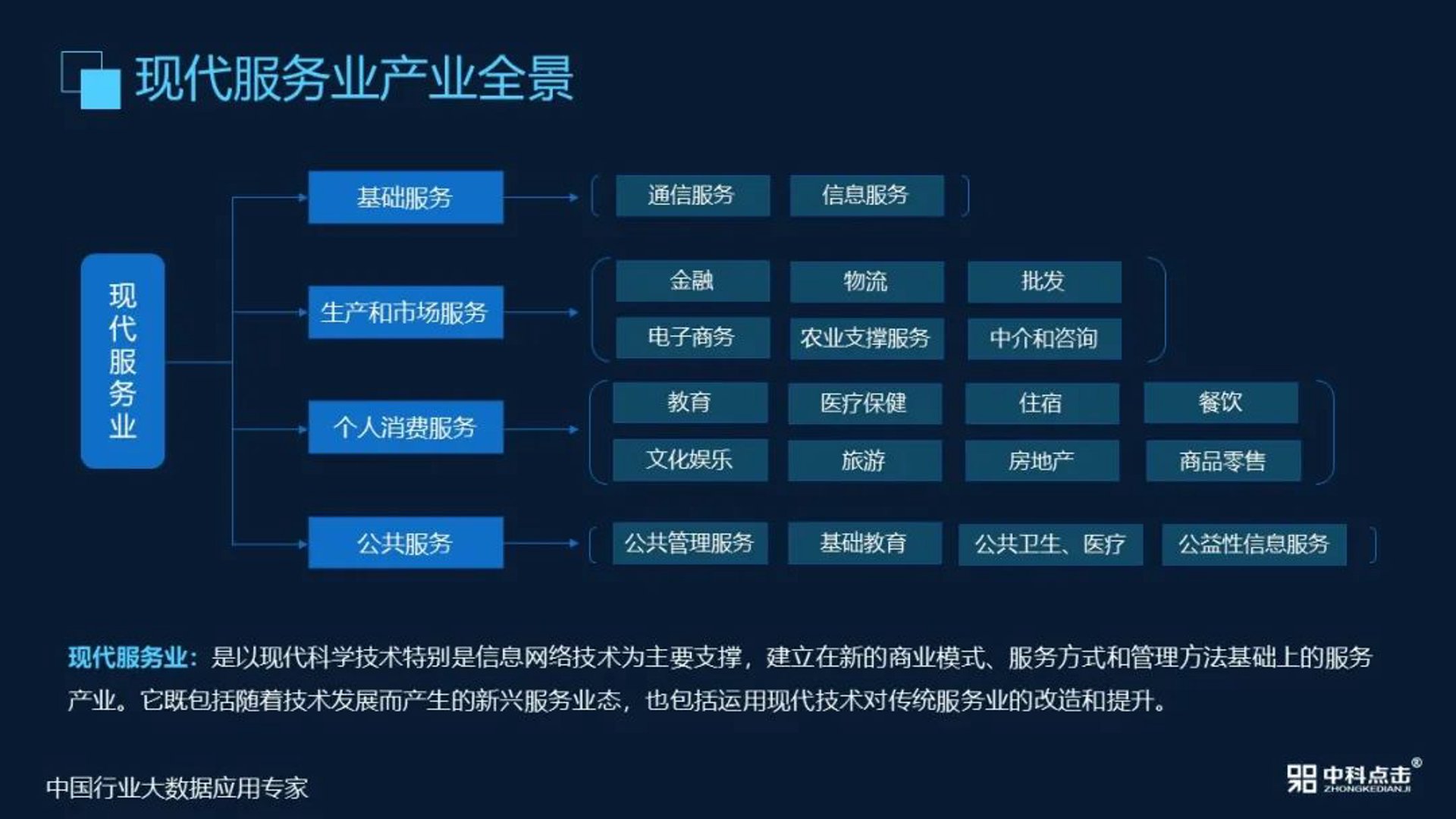 仁捷娱乐