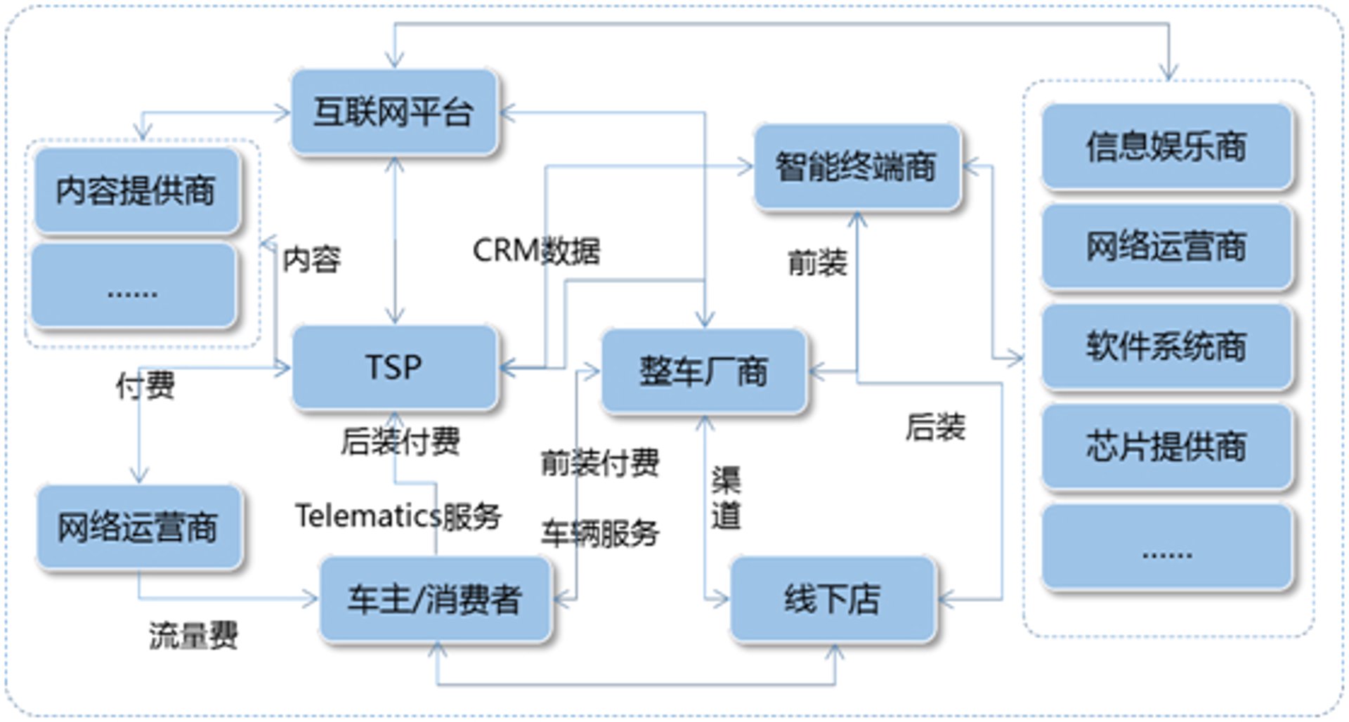 仁捷娱乐